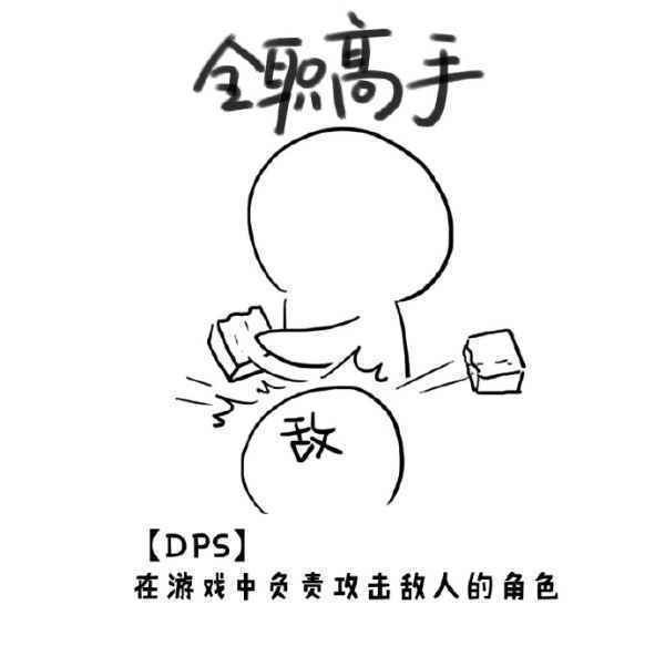 游戏中的全职高手有多腻害 搞笑游戏全职高手漫画