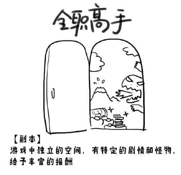 游戏中的全职高手有多腻害 搞笑游戏全职高手漫画