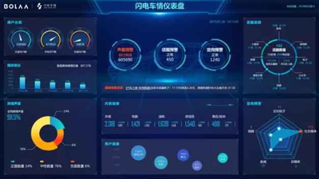 2020线上智博会,有哪些黑科技?