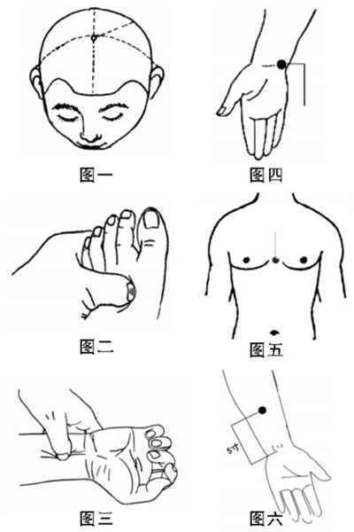 这些穴位对心脏好,越按越健康