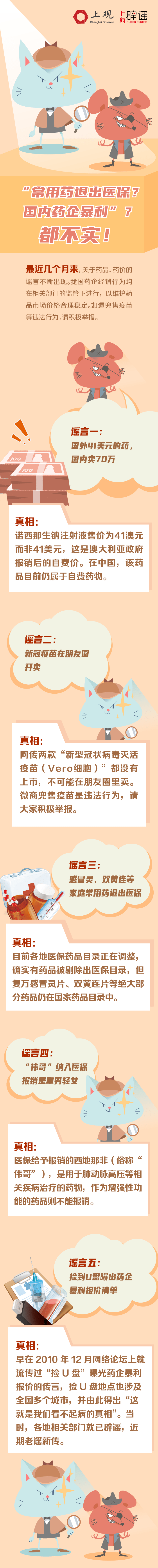 “常用药退出医保”“国内药企暴利”？都不实！