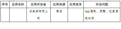 快狗打车等131款APP被通报 涉侵害用户权益未整改