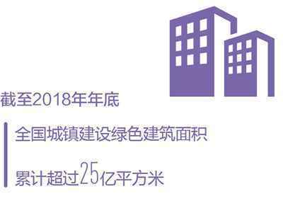 一栋建筑的“节能密码”(美丽中国·我们的节能生活②)