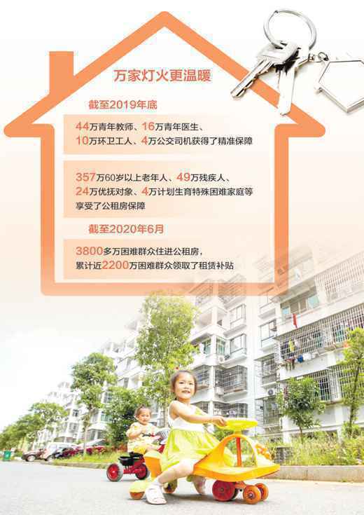 公租房,稳稳实现安居梦(民生视线)