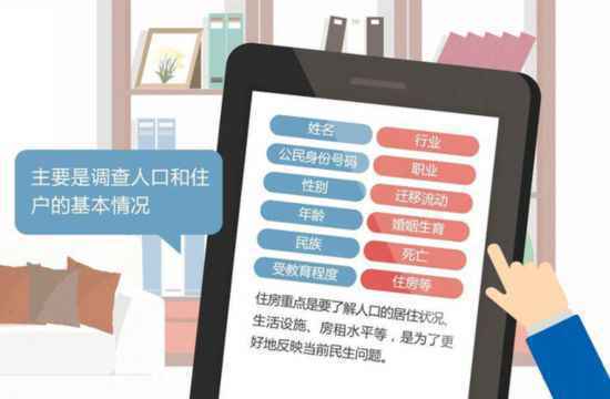 关于第七次人口普查,这些误读你信了么?