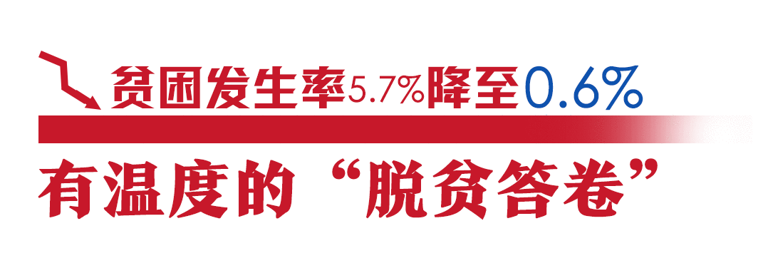 这组数字 ,见证人民至上