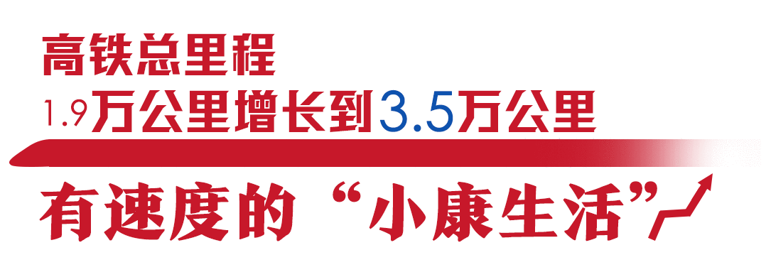 这组数字 ，见证人民至上