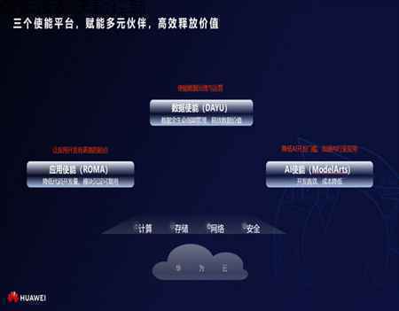 华为蔡英华:以“懂行”的价值循环,创造更大的行业价值