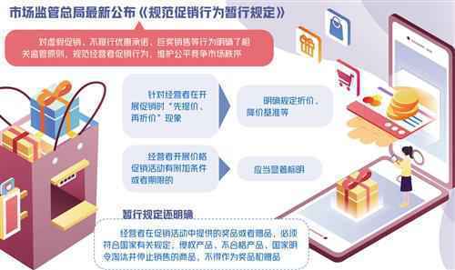 2020年最后一个月,这些新规即将落地!