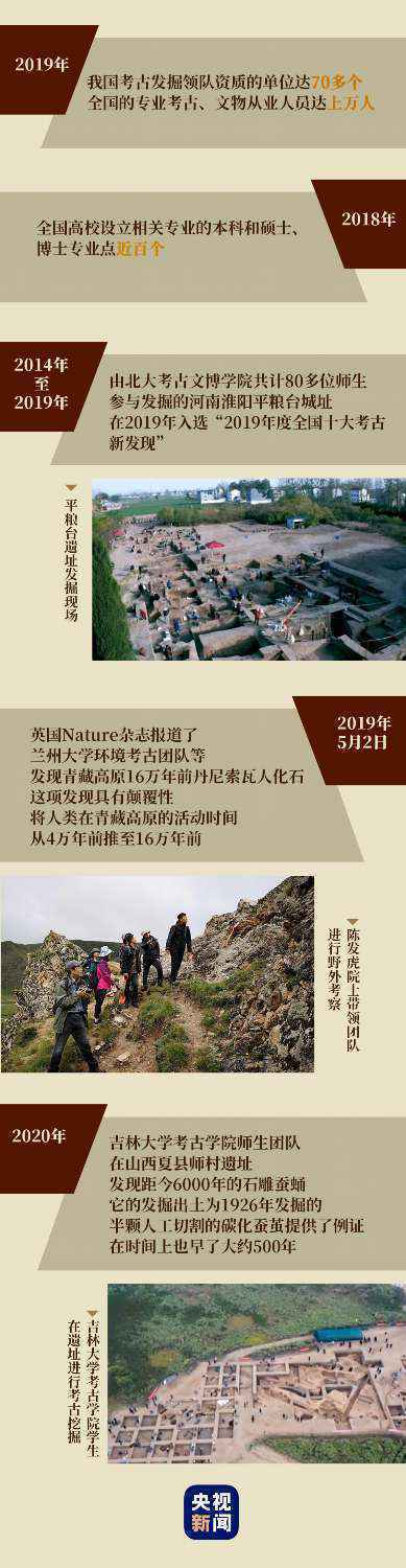 鉴往知来,让璀璨的中华文明照亮复兴之路