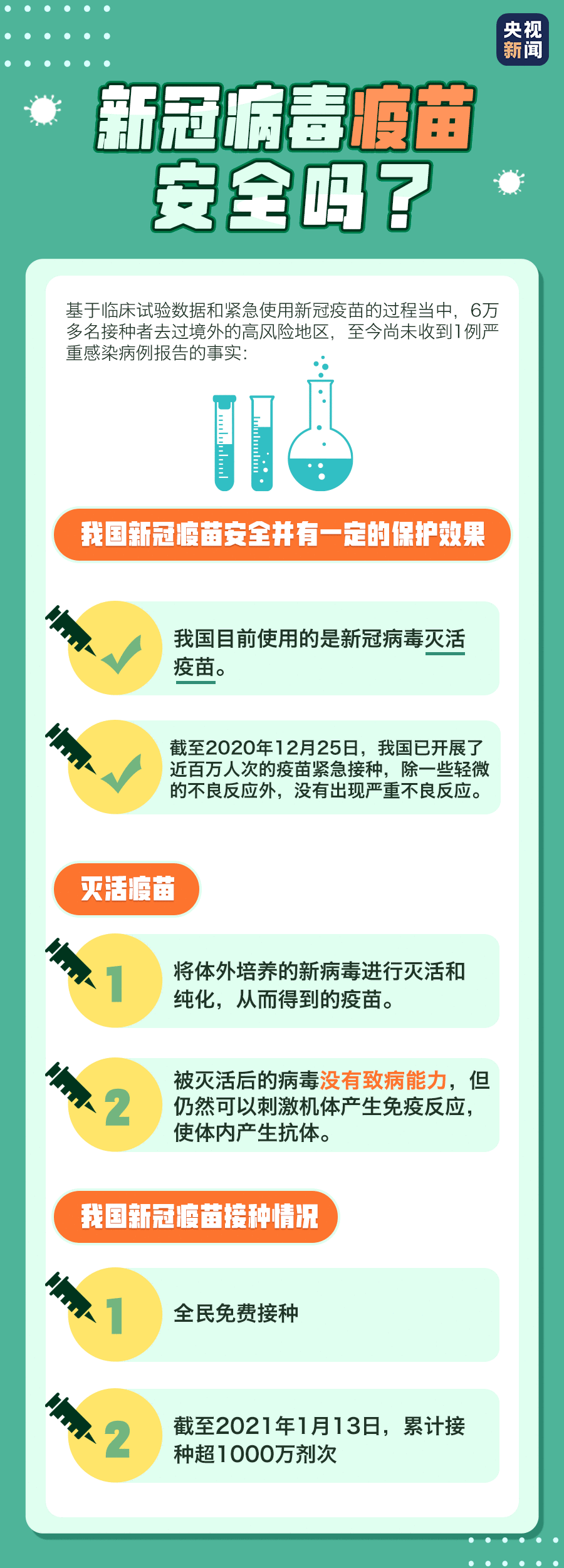 疫苗多久产生抗体？有慢性病能不能打？你关心的答案来了