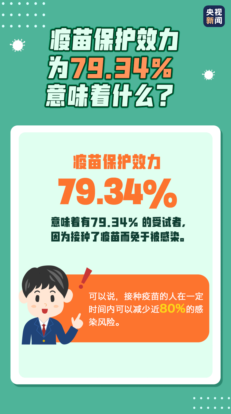 疫苗多久产生抗体？有慢性病能不能打？你关心的答案来了