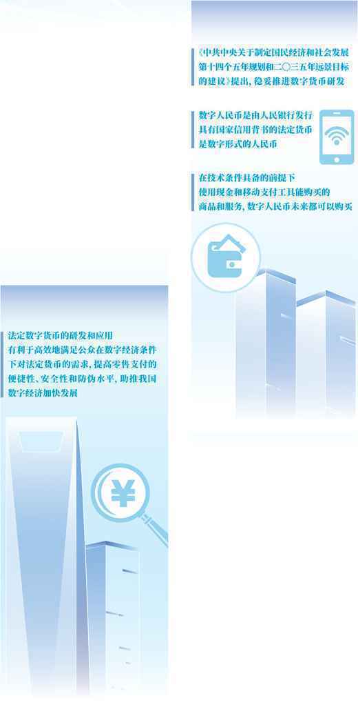 数字人民币支付新选择(财经眼)