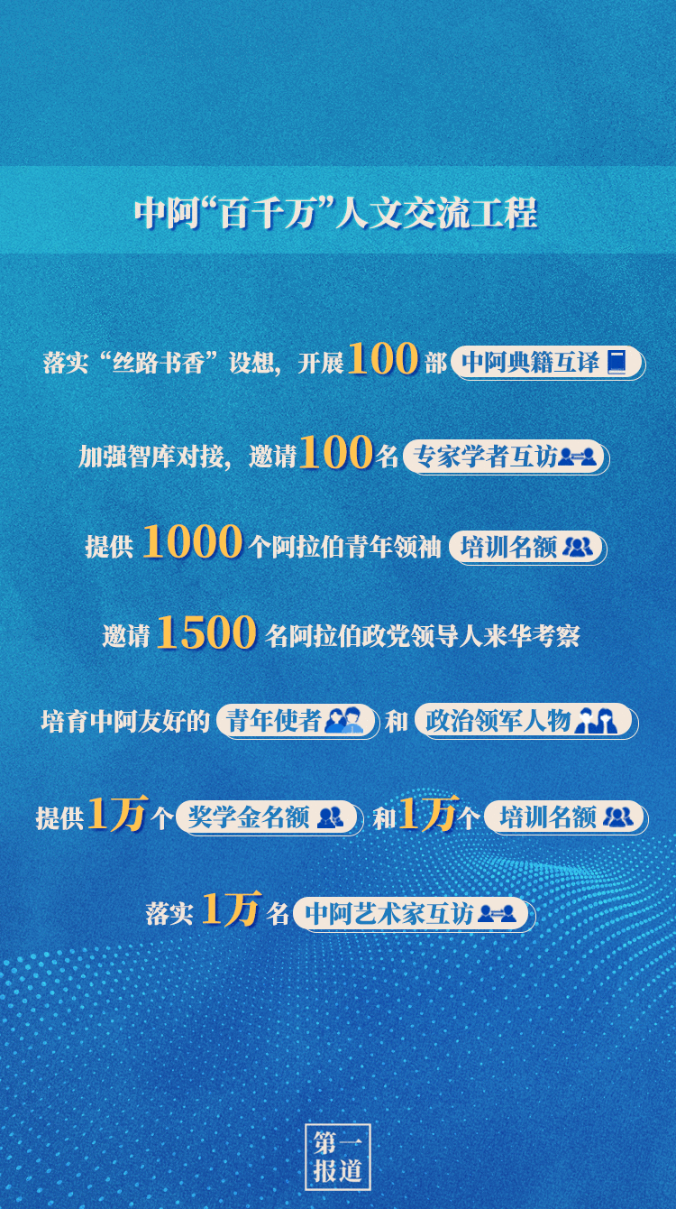 五年间,习主席这样引领和推动中阿命运共同体建设