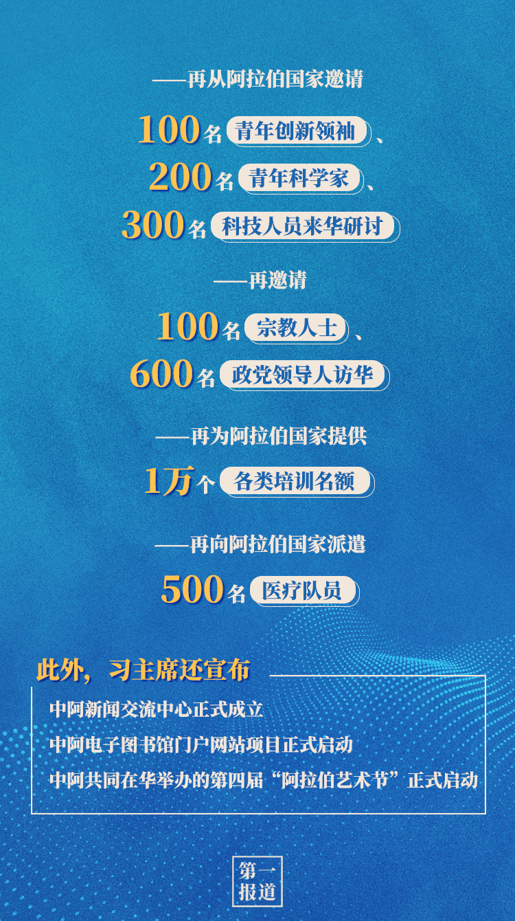 五年间,习主席这样引领和推动中阿命运共同体建设