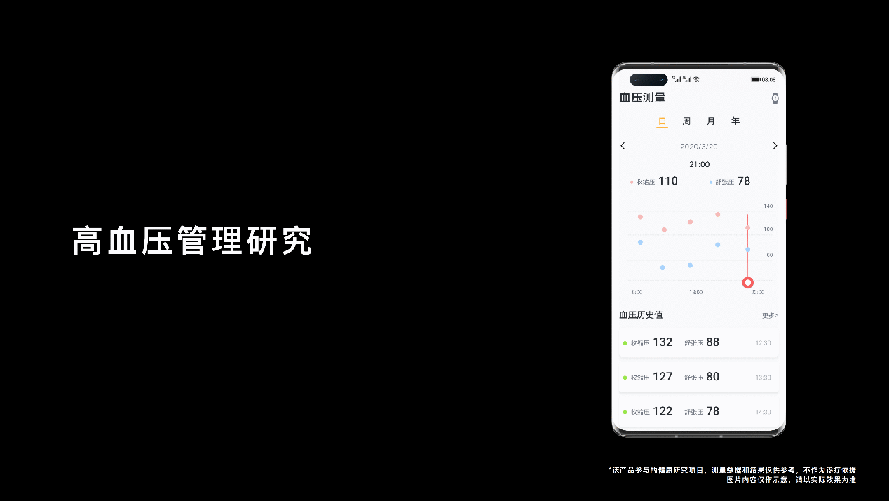 重磅！华为穿戴布局三大数字健康研究：高血压管理、智能体温及冠心病筛查