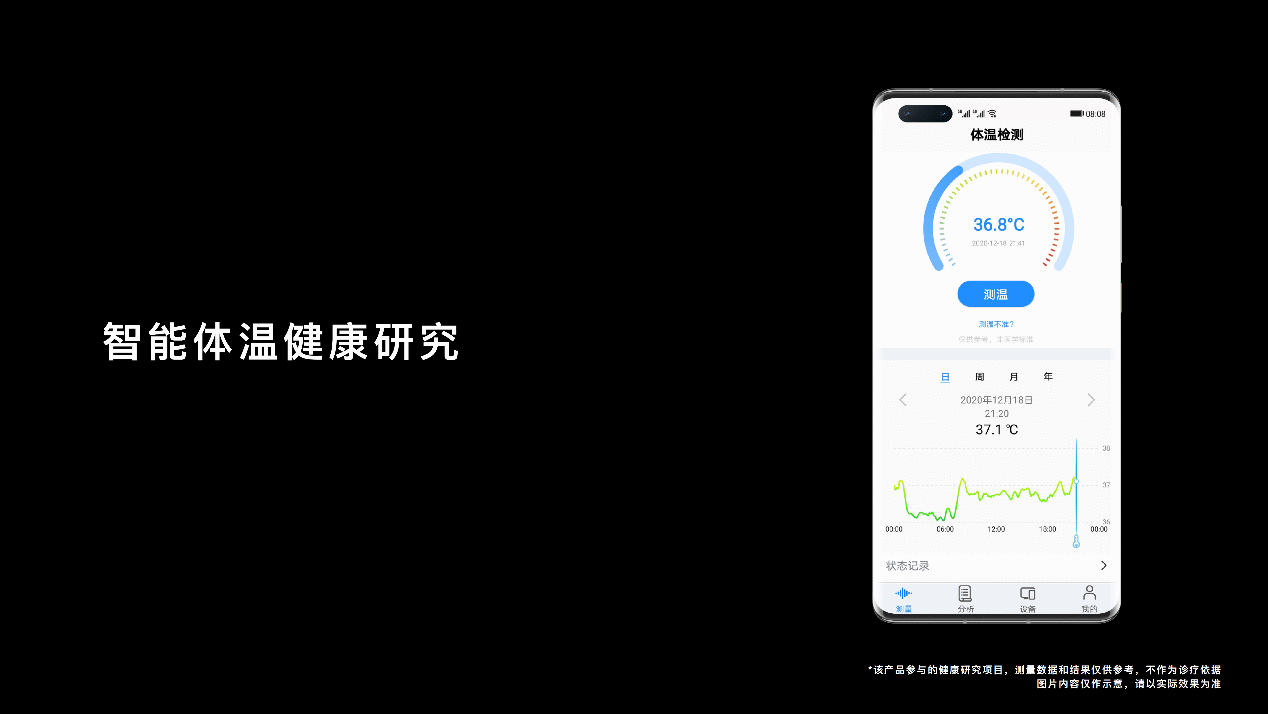 重磅！华为穿戴布局三大数字健康研究：高血压管理、智能体温及冠心病筛查