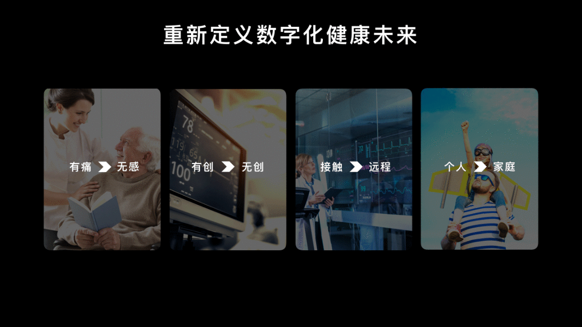 重磅!华为穿戴布局三大数字健康研究:高血压管理、智能体温及冠心病筛查