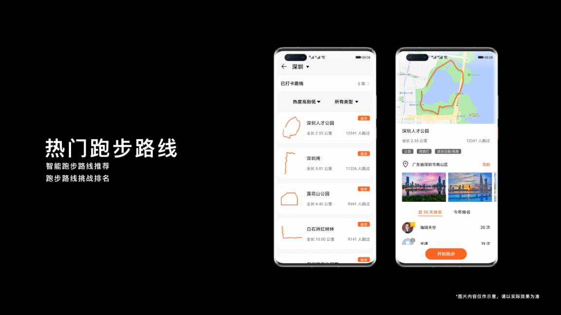 重磅!华为穿戴布局三大数字健康研究:高血压管理、智能体温及冠心病筛查