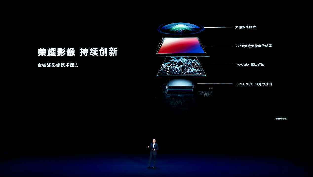 荣耀V40发布:先锋等比矩形序列设计 重新定义秩序美学