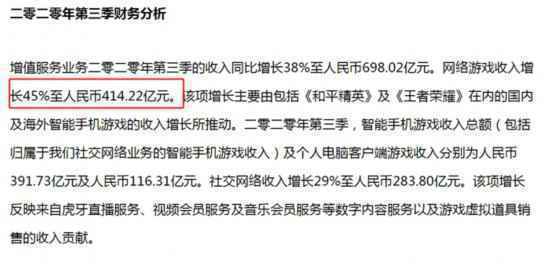 实名认证存漏洞游戏防沉迷,真在起作用吗?