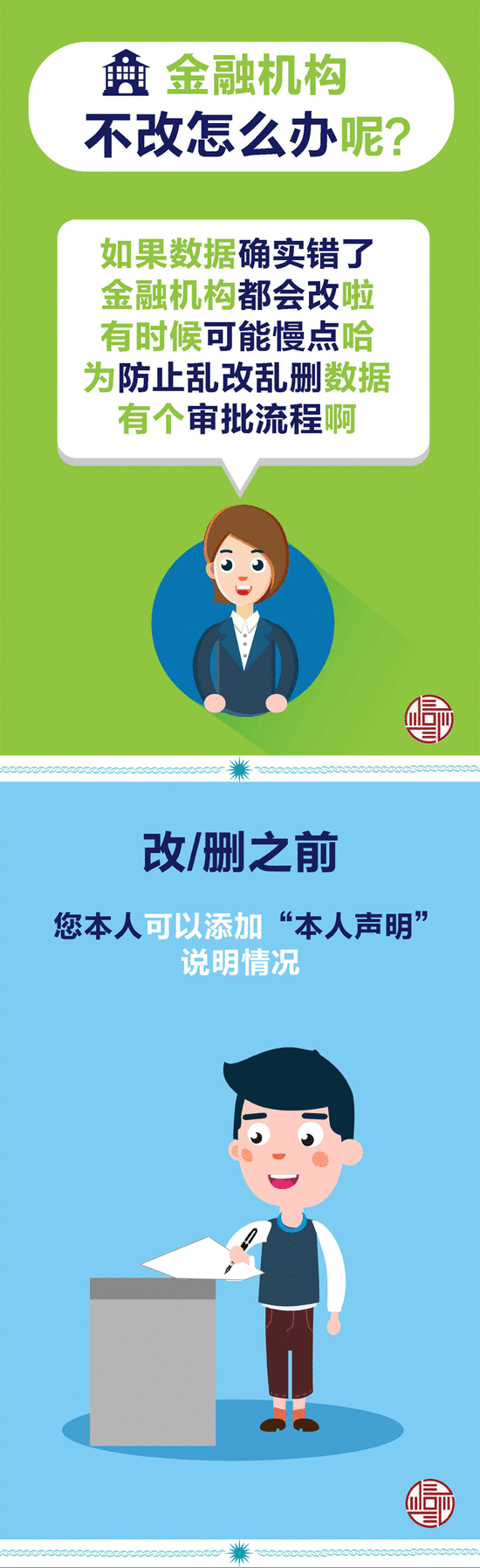 央行：征信系统中的错误数据如何修改和删除？