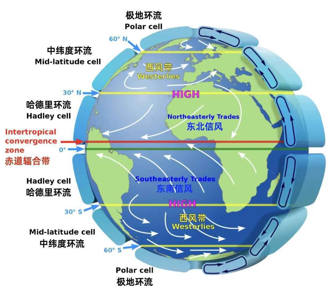 地球自转加快,1天已不足24小时