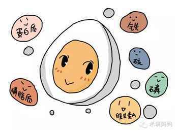 5 宝宝辅食的重雷区,数数你踩了几个