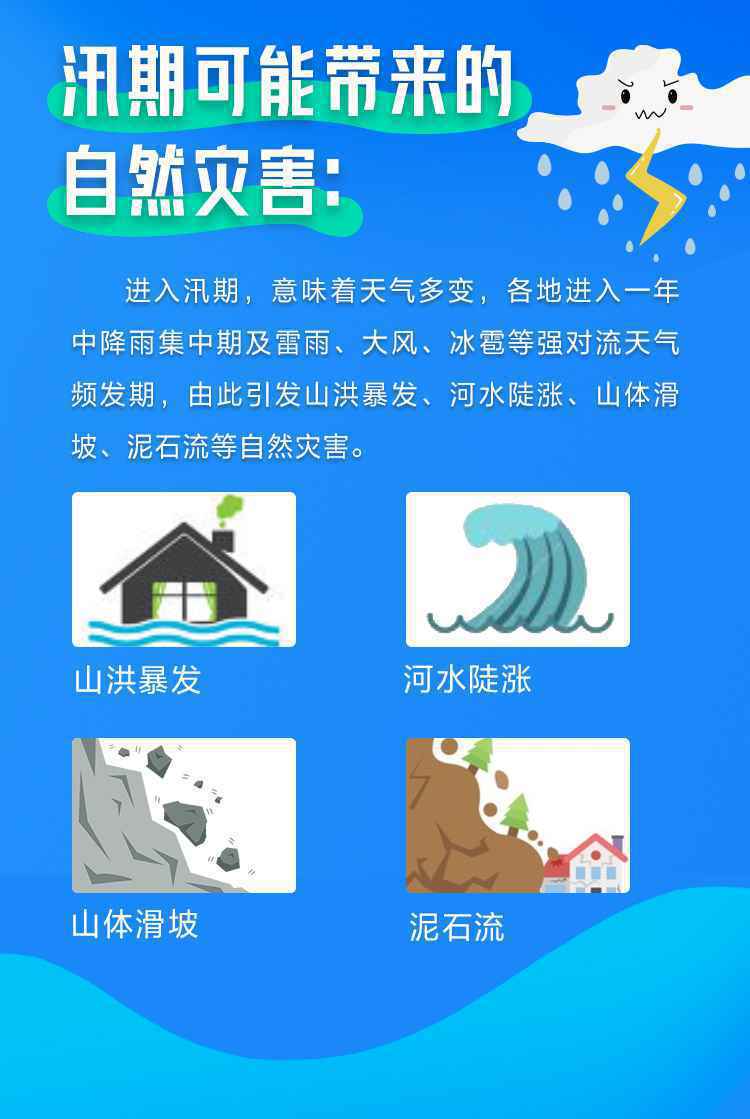 图解:夏季必须了解的防汛小知识