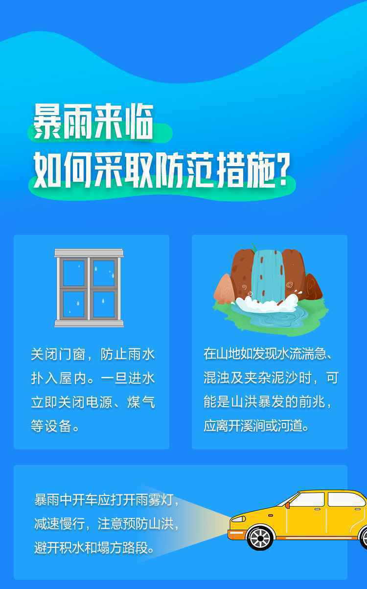 图解:夏季必须了解的防汛小知识