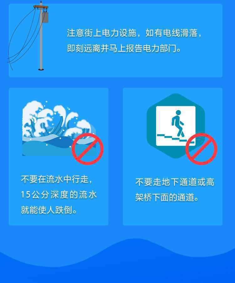 图解：夏季必须了解的防汛小知识