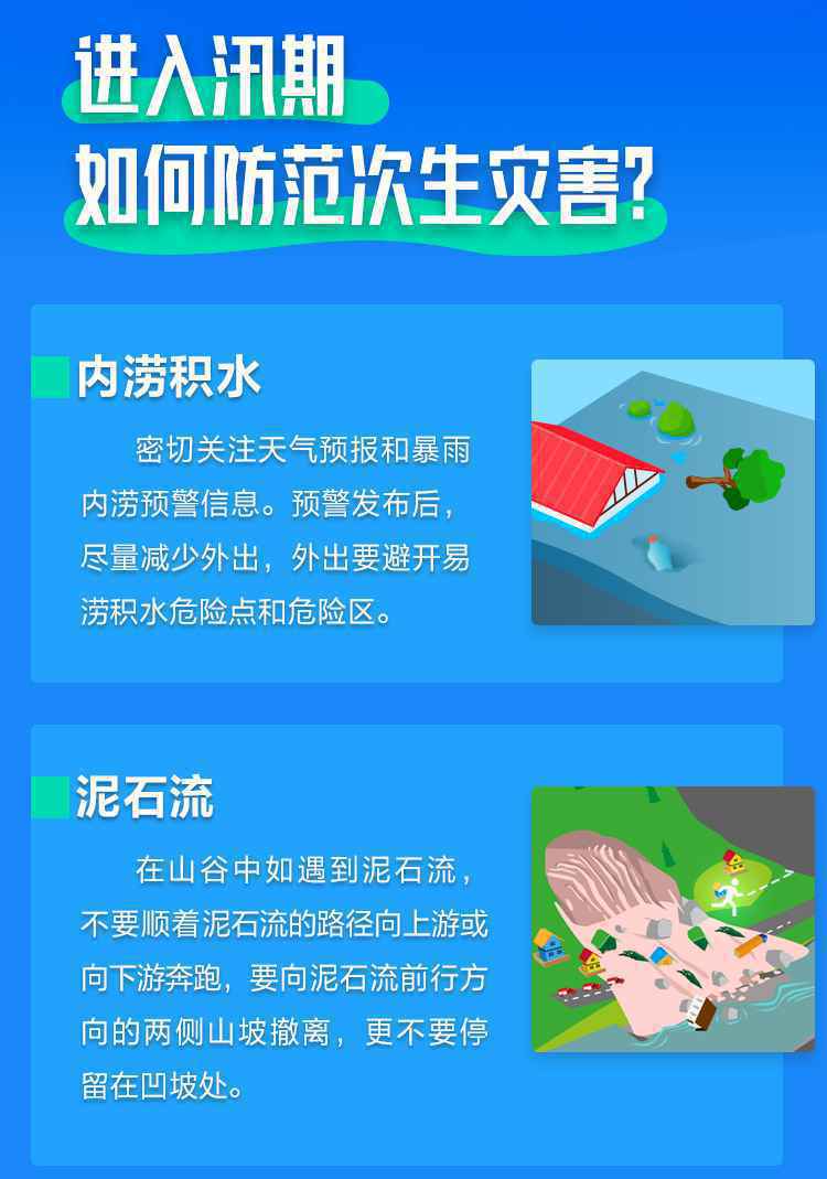 图解:夏季必须了解的防汛小知识