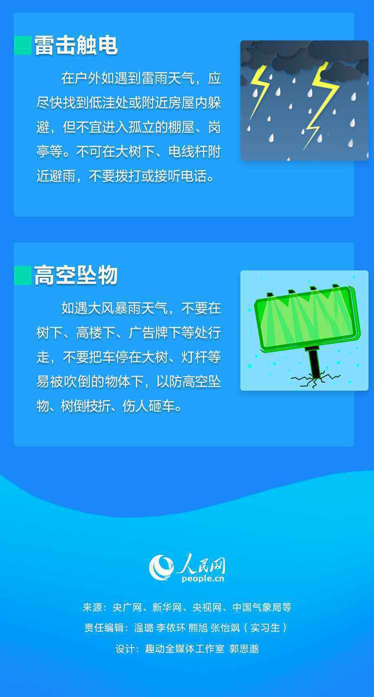 图解:夏季必须了解的防汛小知识