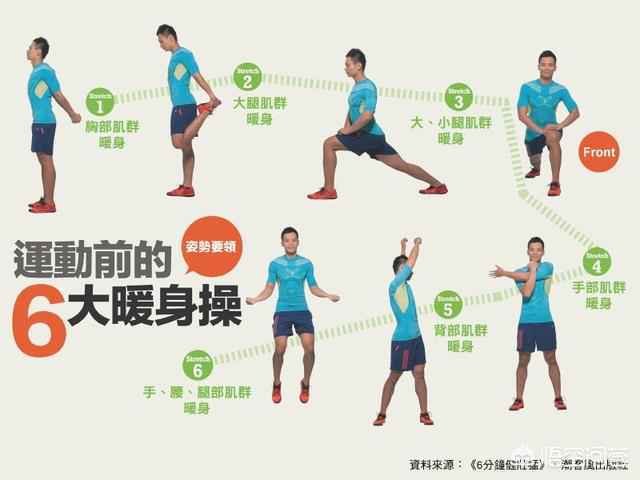 在养生保健方面中医保健,你是选择西医还是中医?