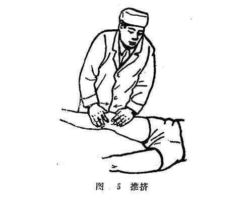 推拿师如何进行接骨复位呢?学会这8种手法推拿8,骨折伤痛轻松调理