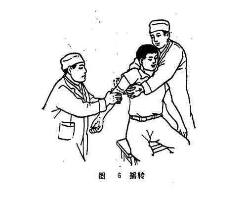 推拿师如何进行接骨复位呢?学会这8种手法推拿8,骨折伤痛轻松调理