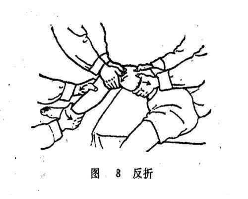 推拿师如何进行接骨复位呢?学会这8种手法推拿8,骨折伤痛轻松调理