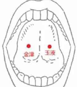简单易行的中医保健方法中医保健,记住这九句话就够了