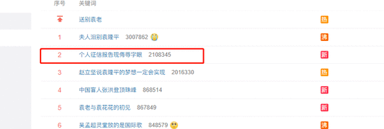 个人征信报告竟现侮辱字眼!涉事公司还曾因“未经同意查询个人信息”被行政处罚