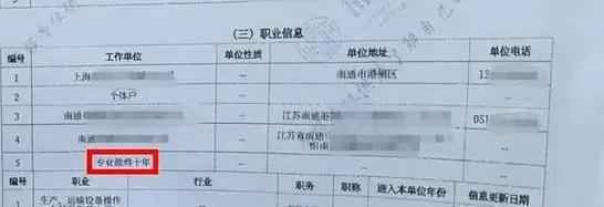 个人征信报告竟现侮辱字眼!涉事公司还曾因“未经同意查询个人信息”被行政处罚