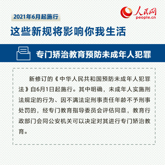6月,这些新规将影响你我生活