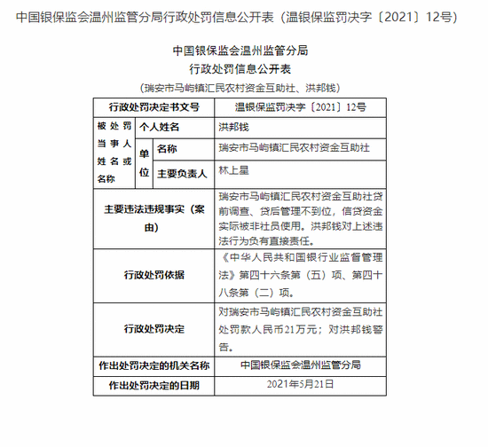 瑞安市马屿镇汇民农村资金互助社被罚21万：信贷资金实际被非社员使用