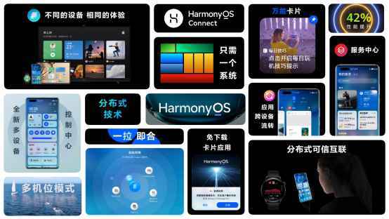 华为余承东:没有人会是一座孤岛,HarmonyOS为万物互联时代而来
