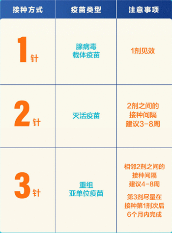 006 当新冠疫苗进入人体后,各种骚操作太野了……哈哈哈哈哈哈