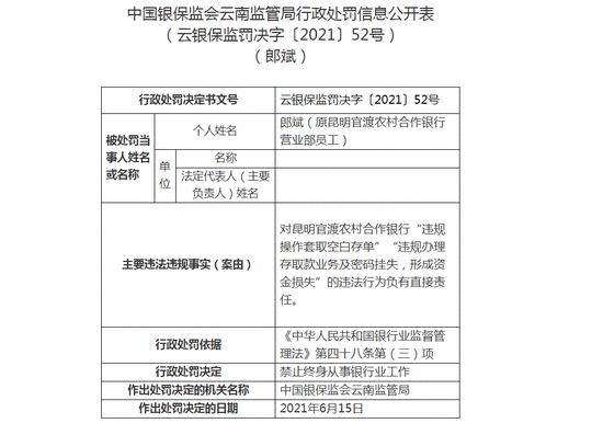 违规操作套取空白存单！昆明官渡农村合作银行一员工被终身禁业