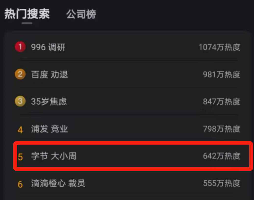 为多赚加班费,字节跳动1/3员工不支持取消大小周,网友吵翻了