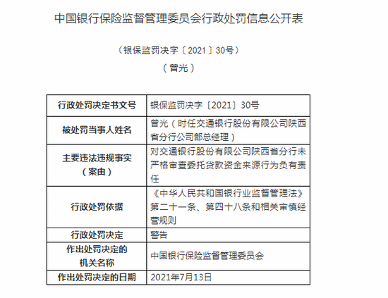 23项违规！交通银行被罚4100万元！