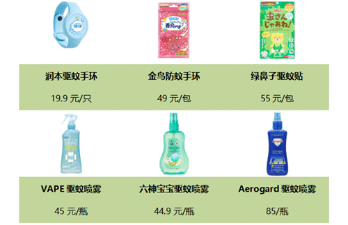 005 为了你们的孩子不被叮,我们连喂了3小时的蚊子