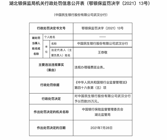 民生银行武汉分行被罚25万：违规办理福费廷业务