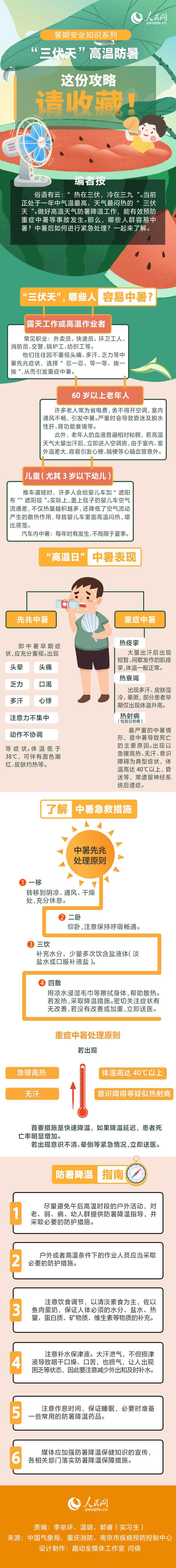 “三伏天”高温防暑,这份攻略请收藏!